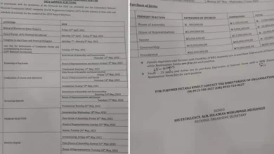 APC Begins Sale of Nomination Forms Ahead of NASS By-Elections